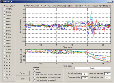 [Example location plot]