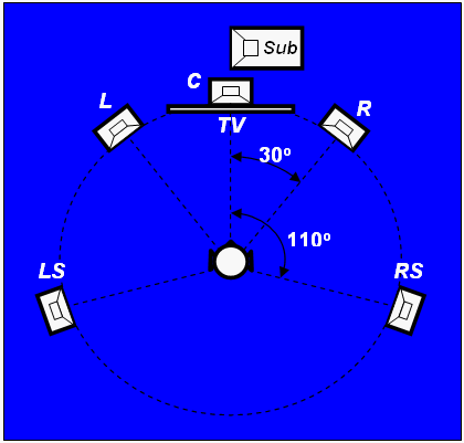 figure: BS775