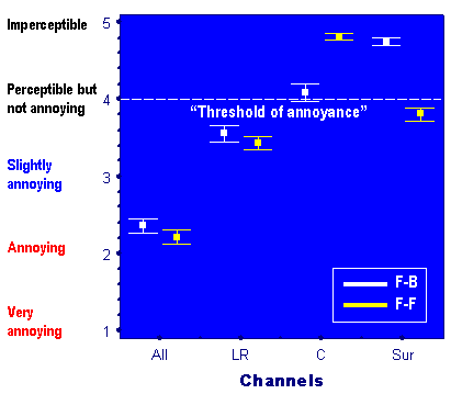 figure: Spat