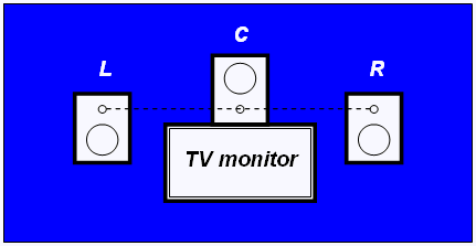 figure: tv